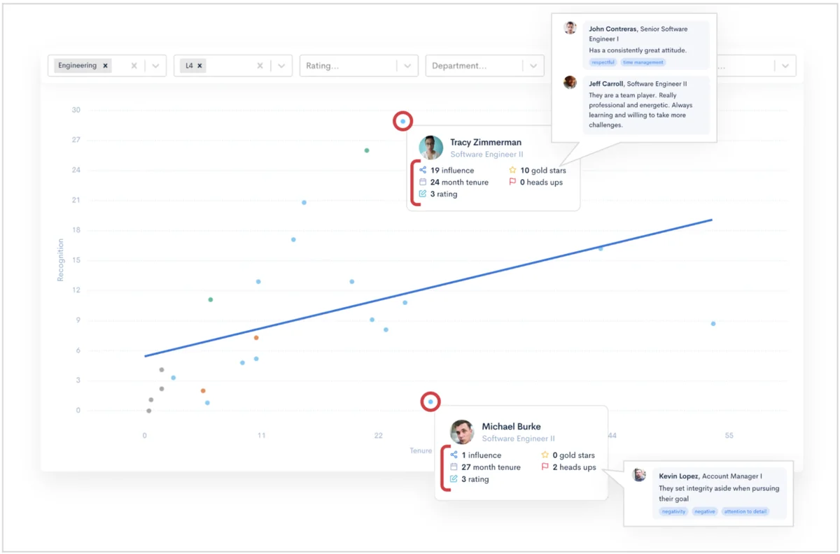 No alt text provided for this image