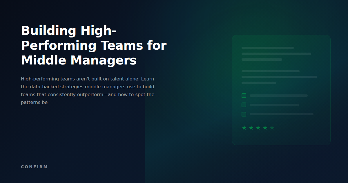 Building High-Performing Teams: The Complete Guide for Middle Managers