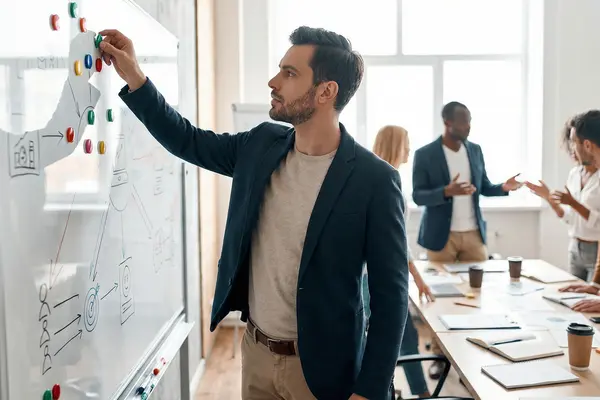 Employee Goal Setting Guide: The Complete Framework for Aligning, Motivating & Driving Performance