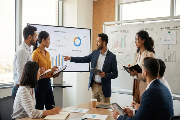 How to Run Fair Performance Calibration Sessions