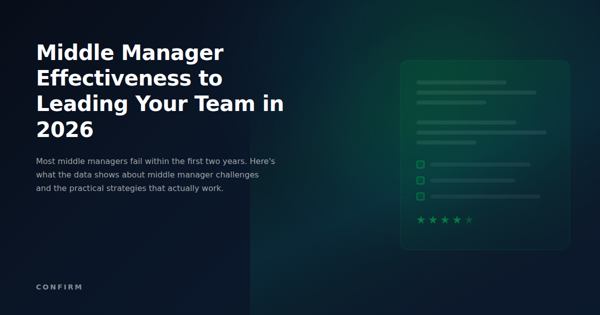 Middle Manager Effectiveness: The Complete Guide to Leading Your Team in 2026