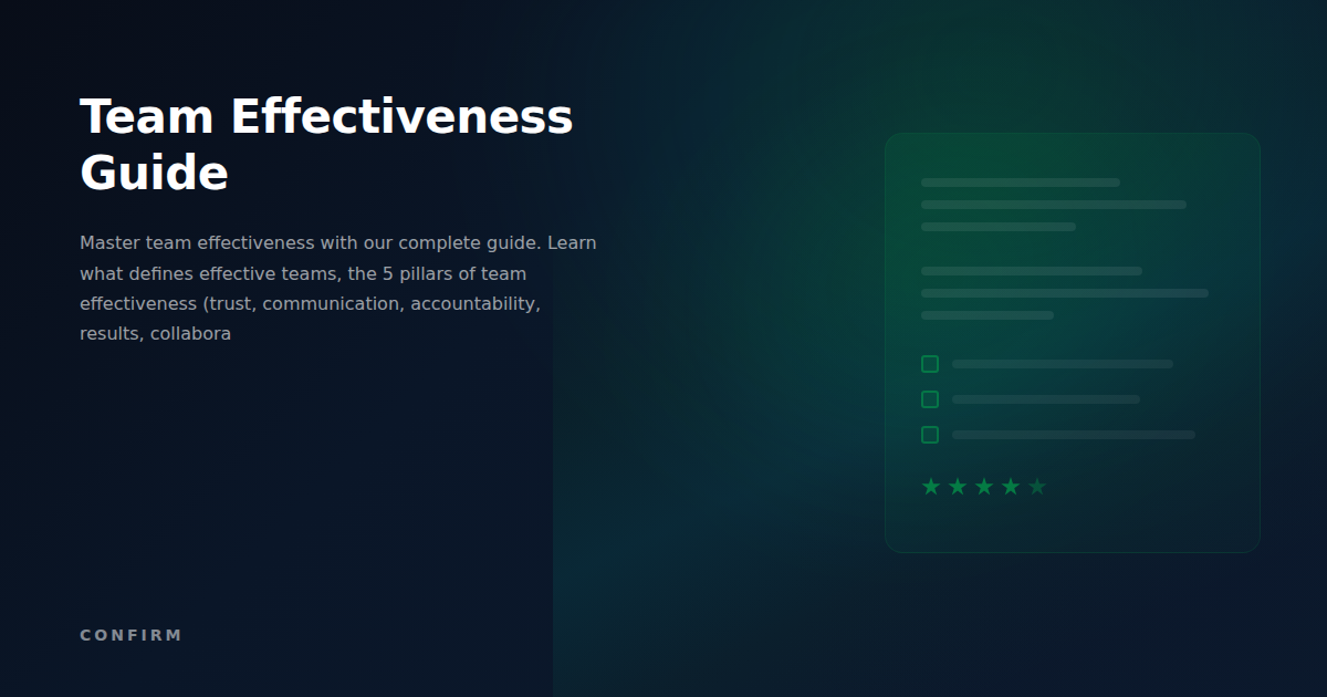 Team Effectiveness Guide: The 5 Pillars of High Performing Teams