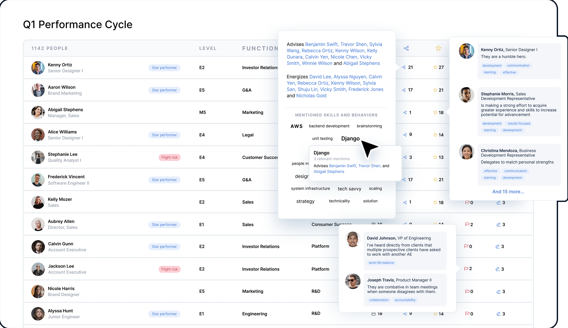 Continuous feedback system showing real-time peer and manager feedback with skill gap analysis