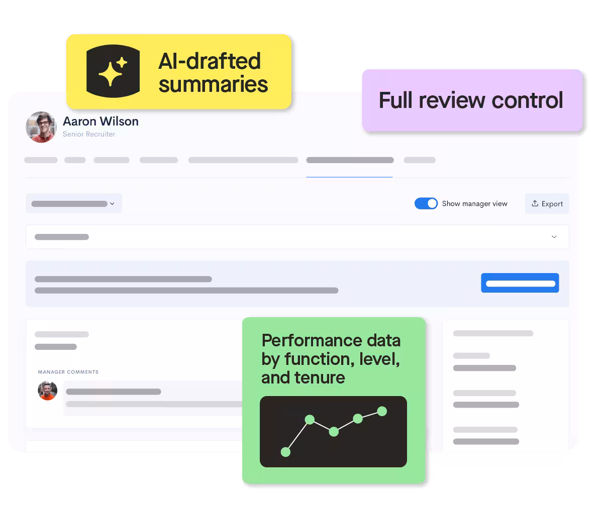 AI performance review summaries