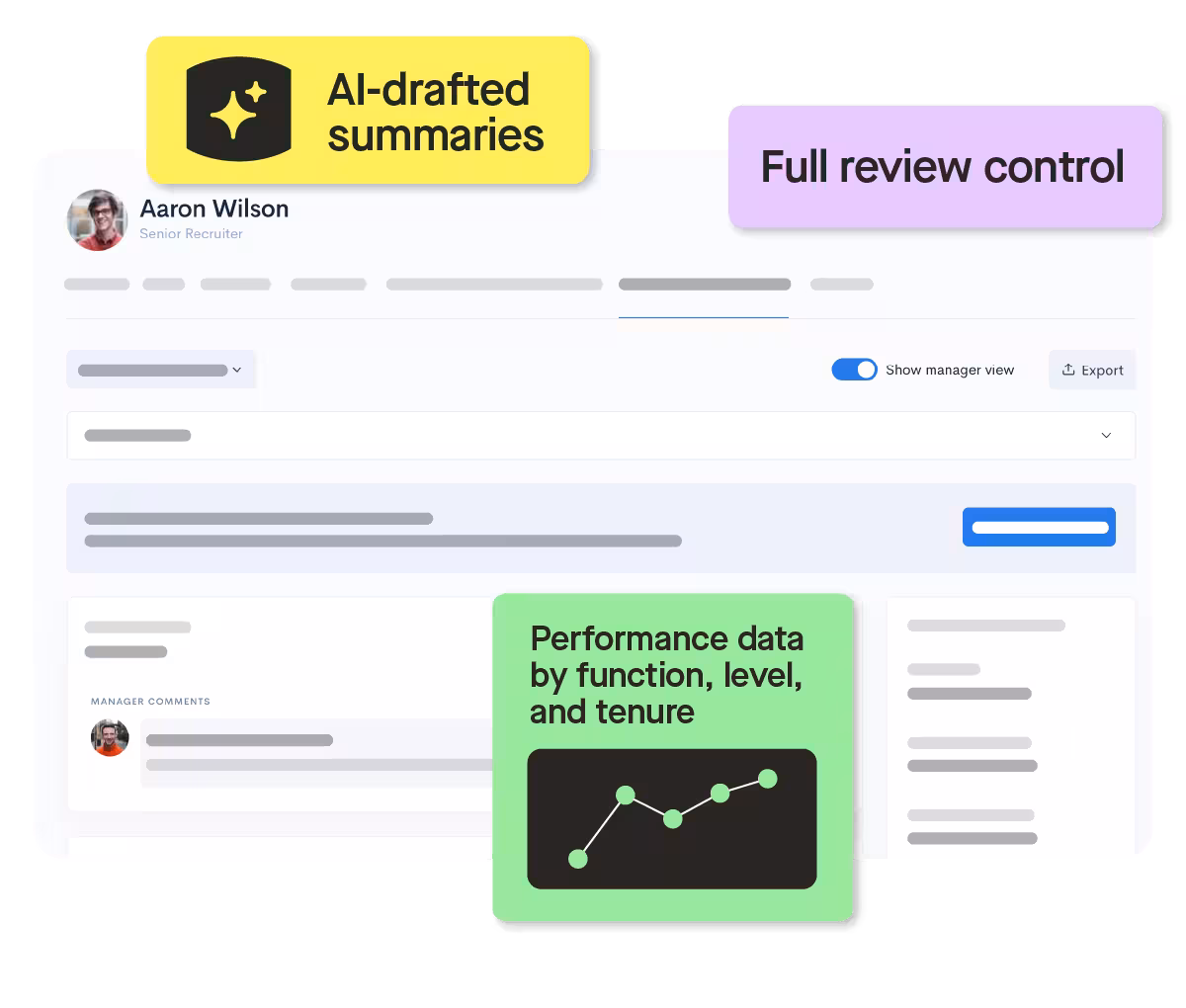 AI summaries and performance data overview