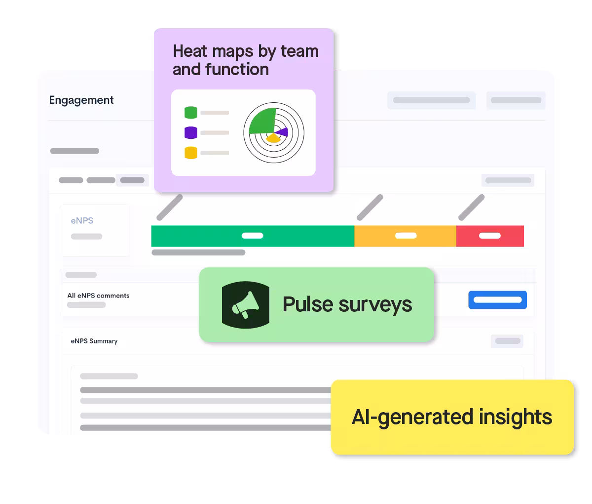 Engagement metrics and survey insights dashboard