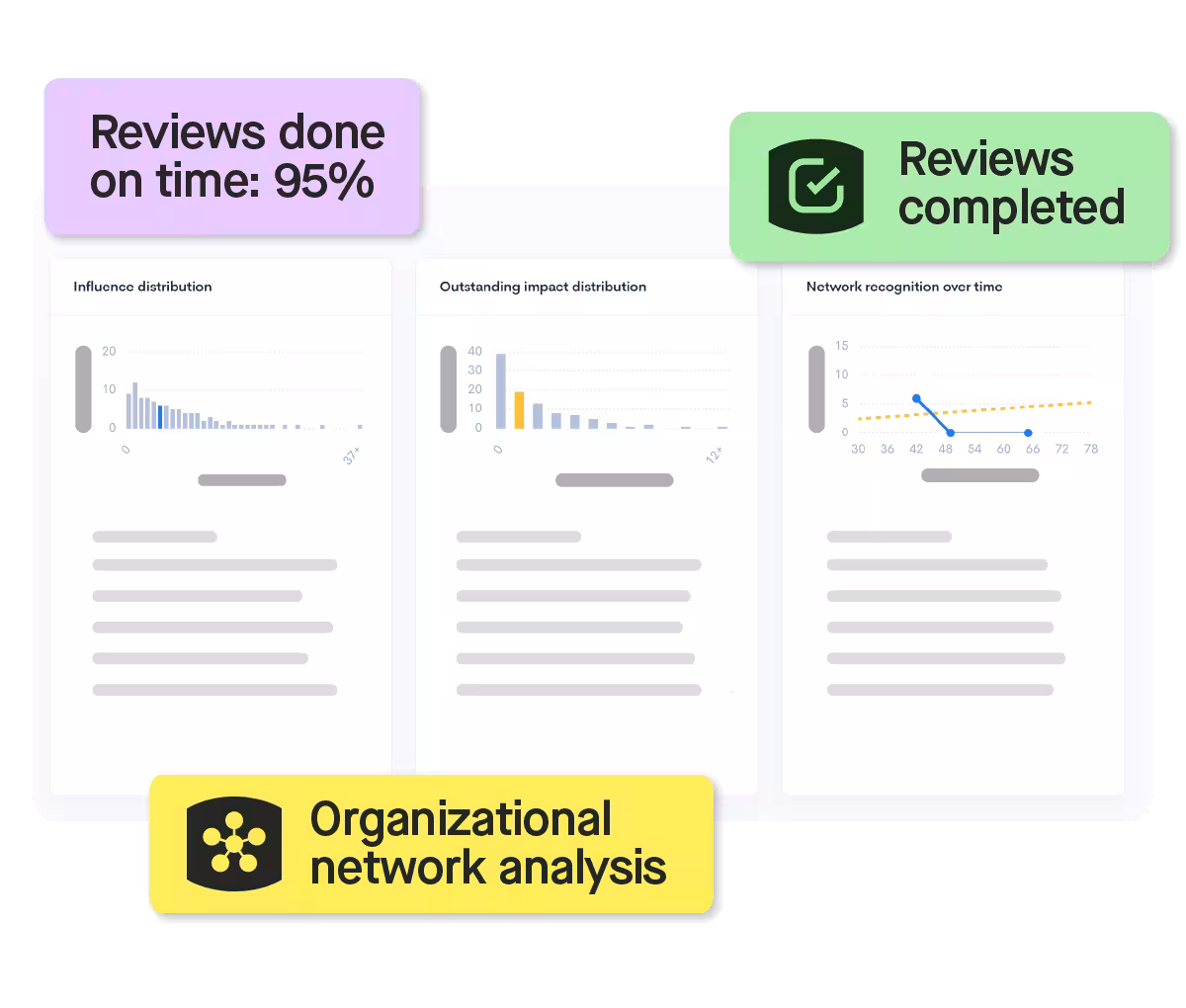 organizational network analysis